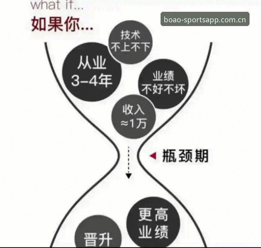 博澳体育APP下载地址安装失败？这份操作教程带你突破瓶颈